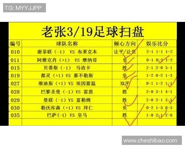 重庆足球队与深圳足球队赛后复盘分析力量对比与战术探讨